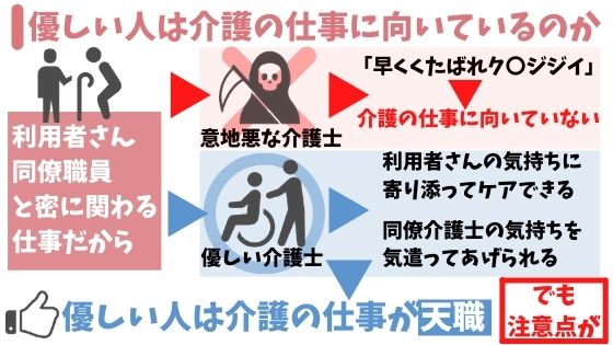 介護士は優しい人が多い 好かれる介護士の特徴７選と仕事の適正度判定 介護お悩みlabo